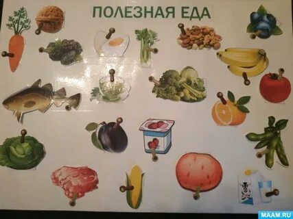 Игры для детей полезные продукты