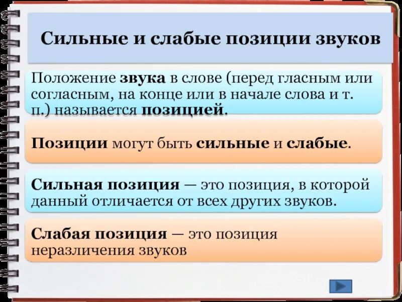 Сильные и слабые позиции гласных. Сильные и слабые позиции звуков. Сильные и слабые позиции звуков 5 класс. Слова в слабой позиции.