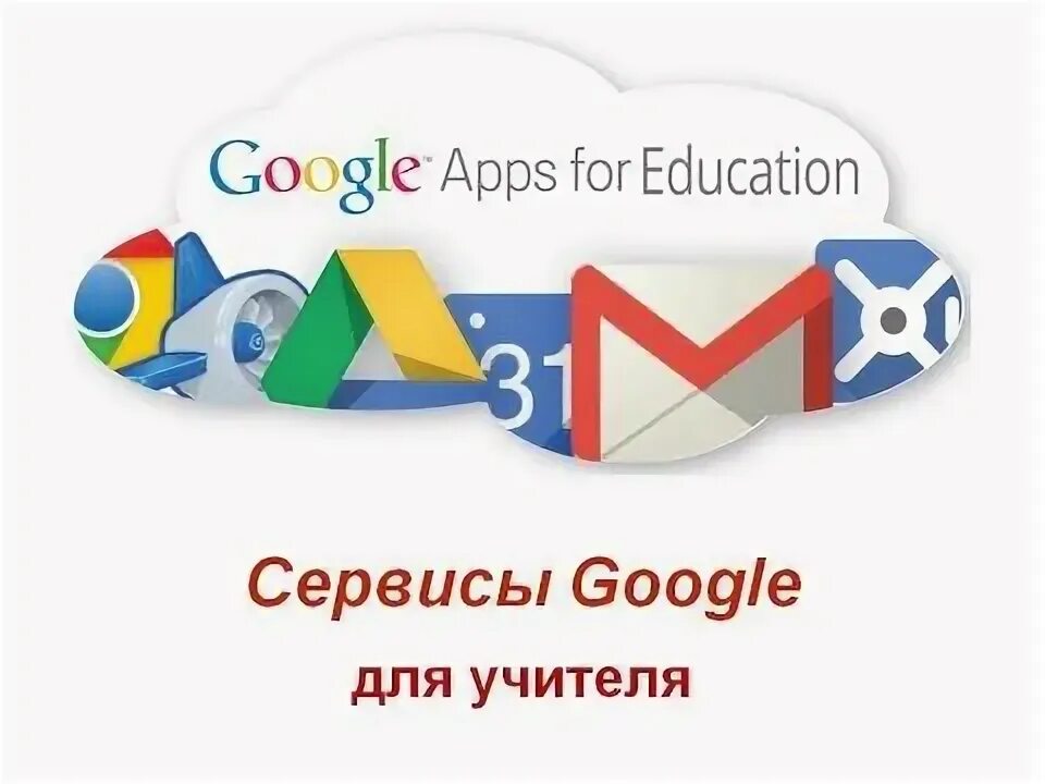 Сервисы google apps. Сервисы google apps