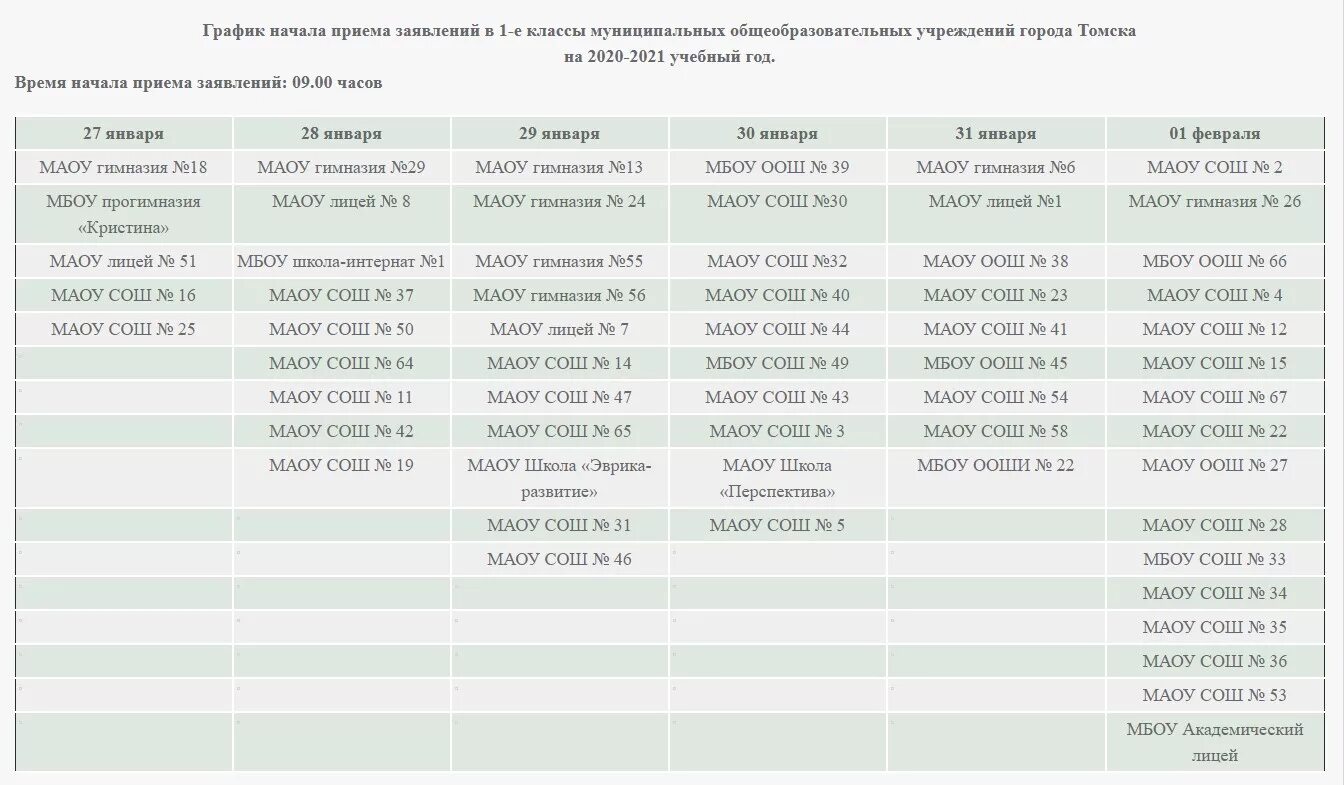 Когда начинается прием в 5 класс. О начале приема заявлений. Томск МАОУ гимназия № 36 г Томска расписание. Приём заявок на учебный год начался фото. Прием телефонов томск