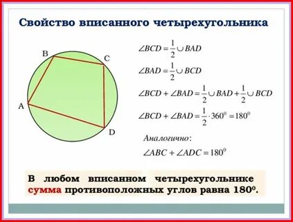 Доказательство свойств четырехугольника