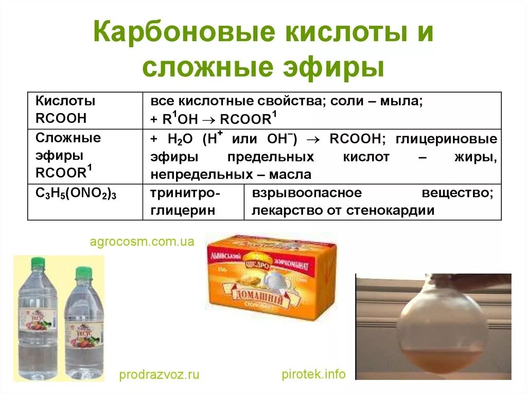 Сложные эфиры высших карбоновых кислот и спиртов - это. Карбоновые кислоты сложные эфиры жиры конспект. Сложный эфир и кислота. Применение сложных эфиров карбоновых кислот.