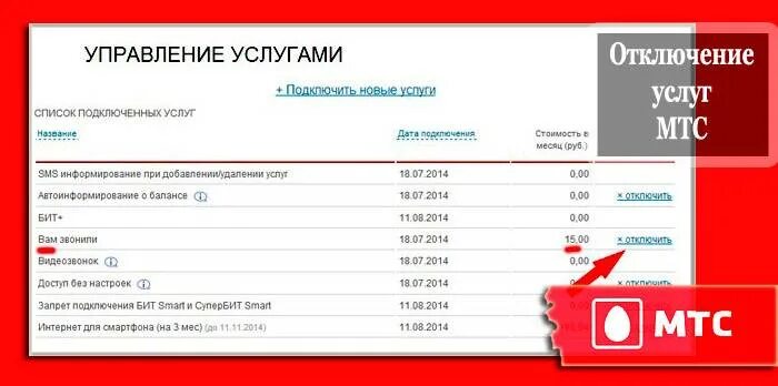 Как отключить покупки мтс. Мтс. отключение услуг мтс. отключение платных услуг мтс. mts услуги.