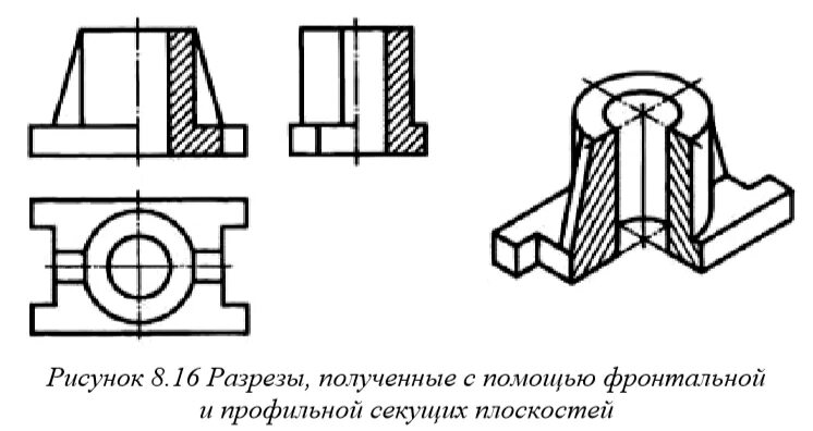 Вырез 4 части. Аксонометрическая проекция детали с вырезом 1/4. Вырез 1/4 в аксонометрической проекции. Аксонометрия с вырезом 1/4 детали. Изометрическая проекция с вырезом 1/4.