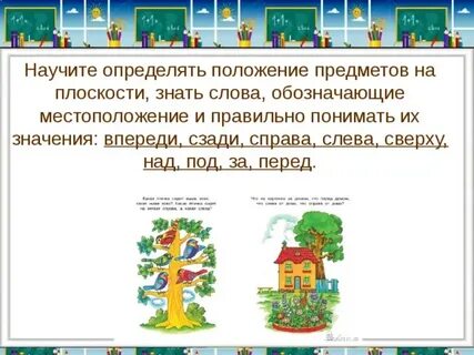 Определи положение предмета