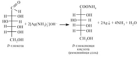 Глюкоза фс