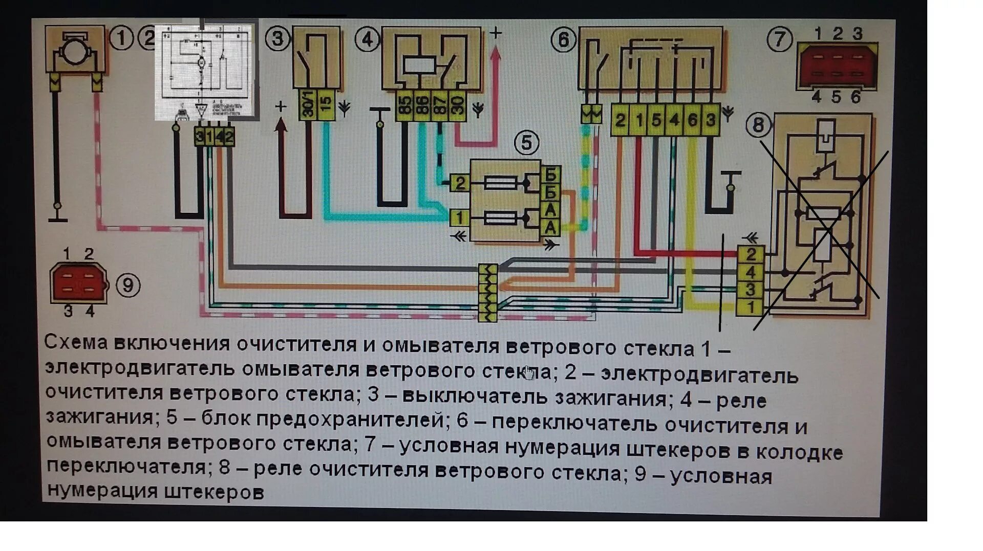 Включение очистки. Электропроводка дворников ВАЗ-2107. Схема стеклоочистителя ВАЗ 21213 Нива. Мотор стеклоочистителя ВАЗ 2107 схема. Электросхема дворников Нива 21214 инжектор.