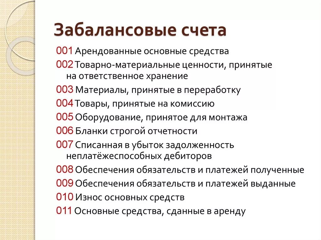 Основные средства забалансовый счет. Забалансовые счета бухгалтерского учета проводки. Забалансовые счета в бухгалтерском учете план счетов. План счетов счет учета основных средств. Номер забалансовых счетов