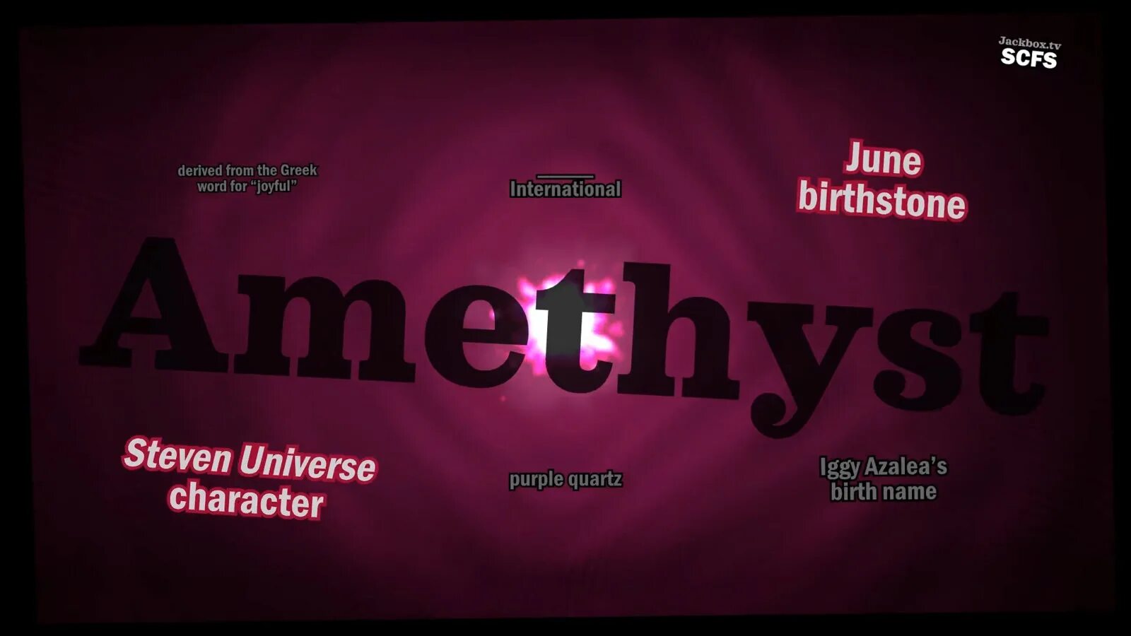 Jackbox русификатор. Jackbox игра. the jackbox party pack 5. звукарь jackbox. jackbox party игра.
