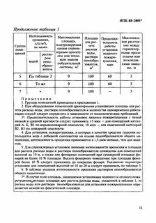 Автоматическая система пожаротушения нормы проектирования
