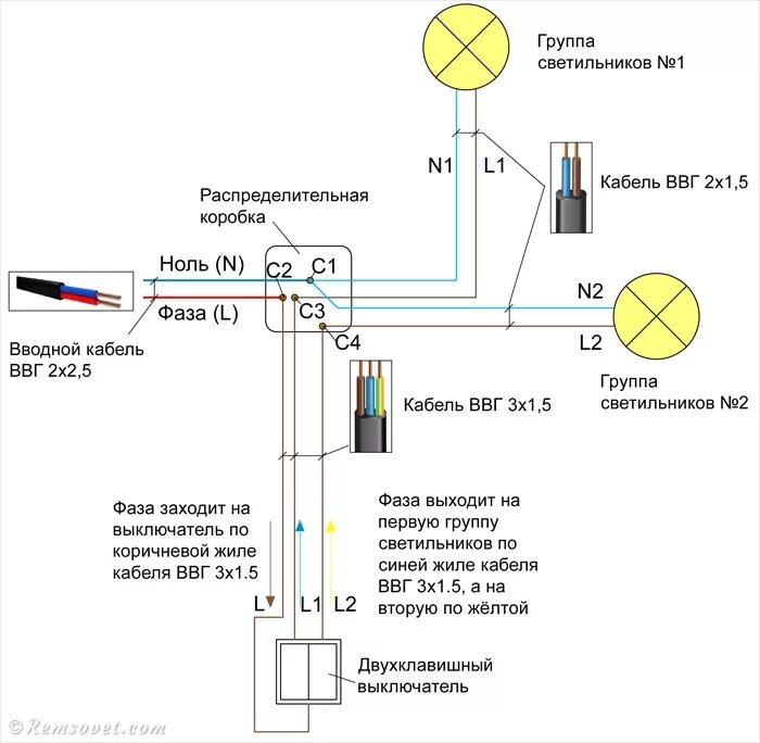 Проводка освещения. Схема подключения двойного выключателя на 2 лампочки. Схема подключения 2х клавишного выключателя. Схема подключения проводов к двойному выключателю. Как подключить двойной выключатель на 2 лампочки схема.