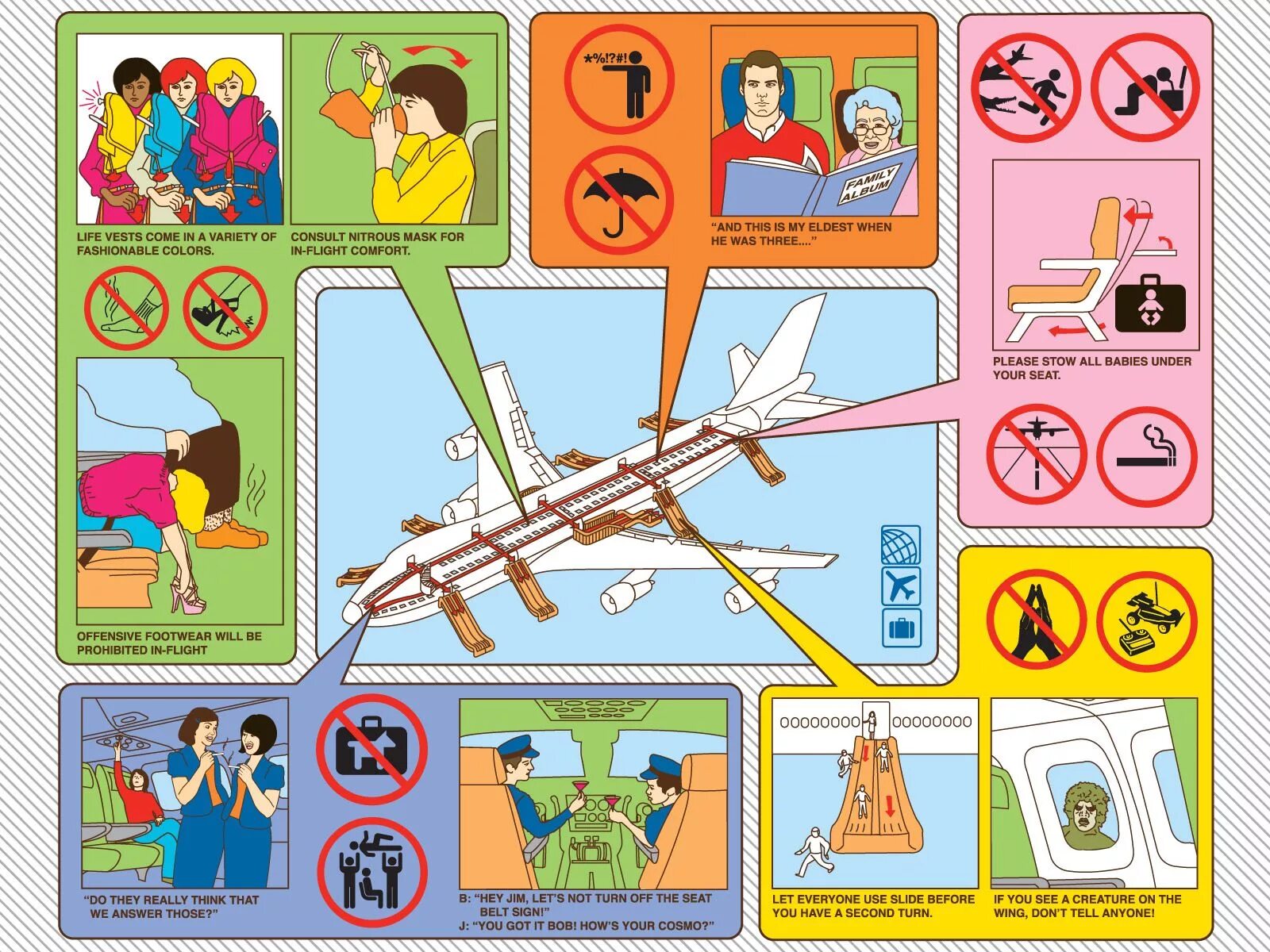 Эскиз плаката правил безопасности 1 класс. Плакат безопасности в самолете. Плакат безопасности на корабле. Правили безопасности в самолете. Плакат правил безопасности в самолете.