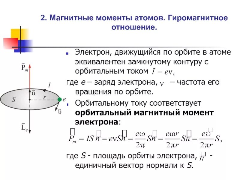 Модуль магнитного момента электрона. Магнитный момент контура с током формула. спиновый магнитный момент атома. магнитный момент кругового тока. собственный магнитный момент электрона.