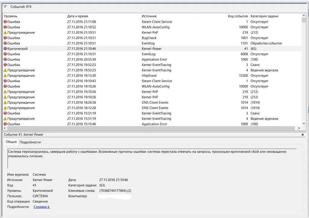 Событие 41 kernel power. Ошибка Kernel Power 41. Код события 41. Kernel Power 41 причины ошибки. Ошибка Kernel-Power 41 (63).