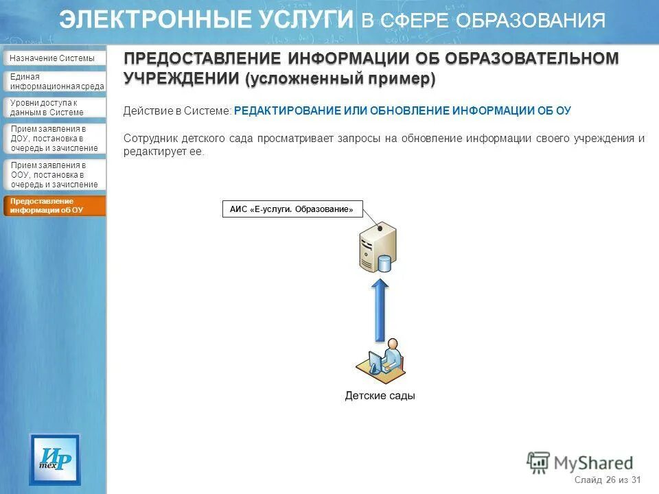 Заявка на работу. Схема бизнес-процессы почты. Изменение информации в сфере образования. Отправка документов. Обозначения формирования заявок.