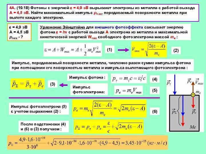 Уравнение импульса фотона. Работа выхода электрона из металла. Работа выхода электрона с поверхности металла. Работа выхода электрона из вещества. Максимальный импульс фотоэлектрона