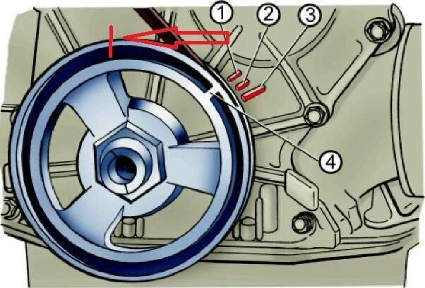 Выставить зажигание на 2107 карбюратор. Метки ГРМ ВАЗ 2101. ВМТ ВАЗ 2107 шкив. ВМТ ВАЗ 2107. Выставление меток зажигания ВАЗ 2107 карбюратор.