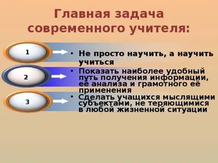 Одной из важнейших задач современной