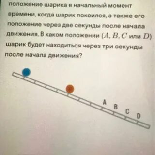 Положение шарика