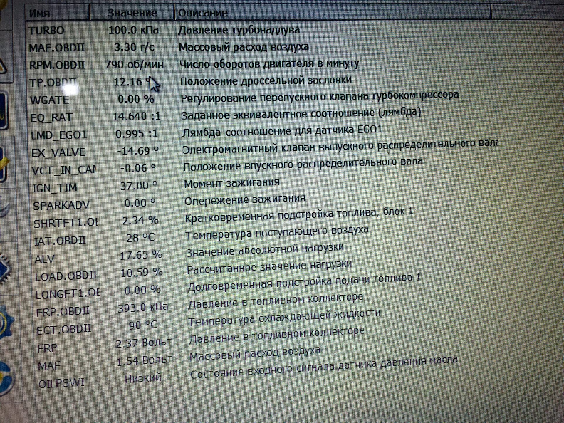 Расход воздуха на хх. Расход воздуха фокус 3. Shrtft1 расшифровка. Долговременная коррекция на фф2 2.0. Какой расход воздуха на ХХ БМВ X 6 3.0 Л бензинка турбо.