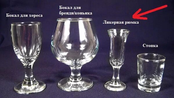 Из какой посуды пьют ликер. Бокалы для ликера. посуда для спиртных напитков. ликер в стакане. бокалы для крепких напитков.