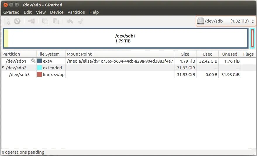 Удалить диск linux. Монтировщик дисков linux. объем диска c и b в linux. how partition looks like in hdd.