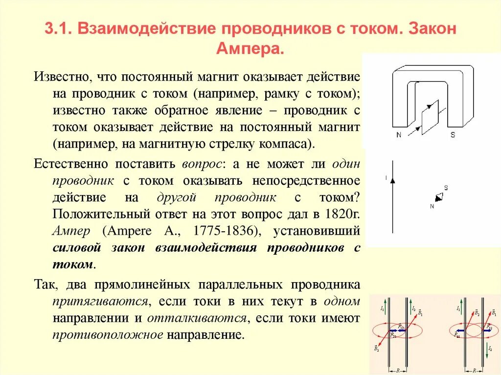 Взаимодействие прямолинейных проводников с током. Взаимодействие проводника с током и постоянного магнита. Закон взаимодействия магнитного поля. Взаимодействие 2х параллельных проводников с током. Почему единицу тока определяют по магнитному взаимодействию