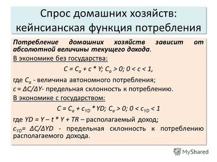 Спрос домохозяйств