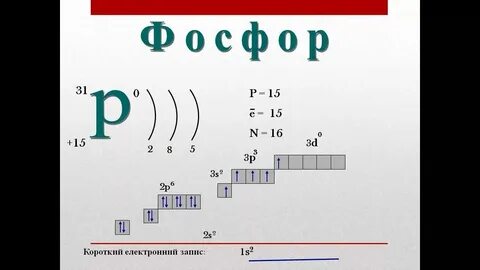 Характеристика химического элемента фосфора по плану 9