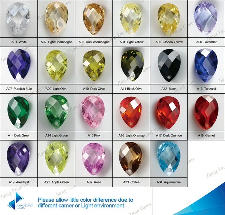 Фианит цвет камня. Ювелирный камень корунд цвета. Фианит какого цвета бывает. Цветовая гамма у фианита. Фианит какого цвета бывает.