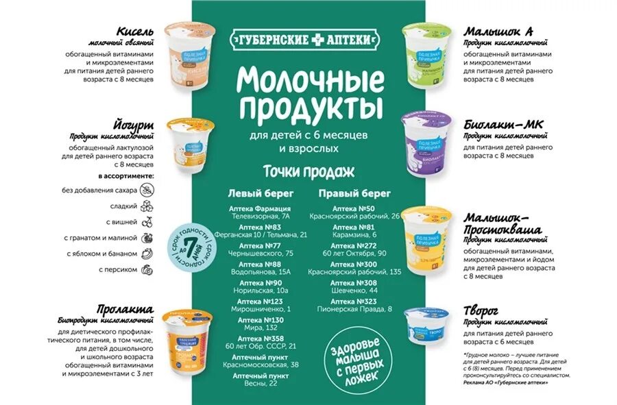 Губернские аптеки молочные продукты. Линейка молочных продуктов. Губернские аптеки йогурты. Линейка молочных продуктов и мороженого.