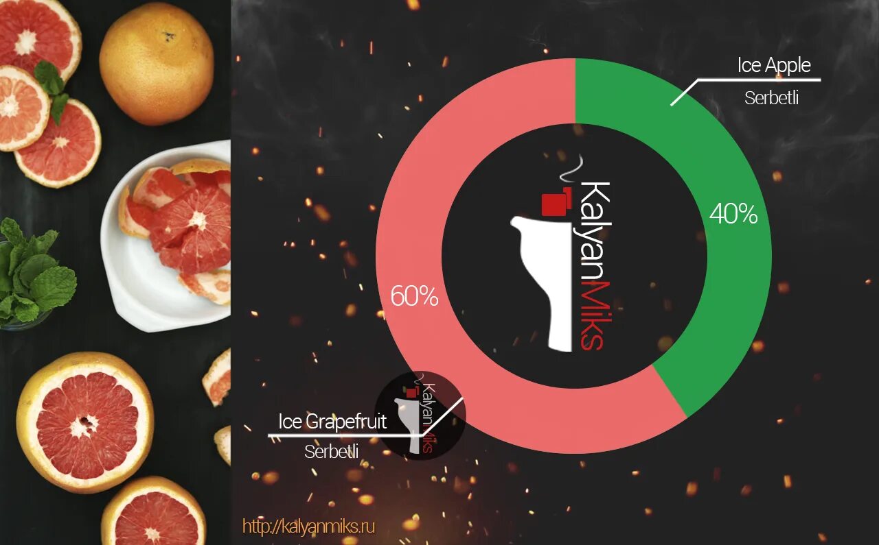 Кислые миксы. Миксы для кальяна. Фруктовые миксы для кальяна. Сладкие миксы для кальяна. Миксы с грейпфрутом кальян.