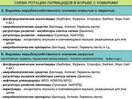 Начинается ротация мобилизованных