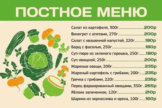 Меню на поминки 40 дней в пост