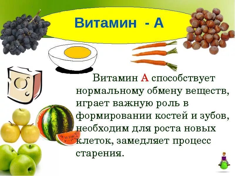 Чем полезен витамин с. Чем полезен витамин с для организма. Что такое витамины. Полезные свойства витаминов. Польза витаминов отзывы