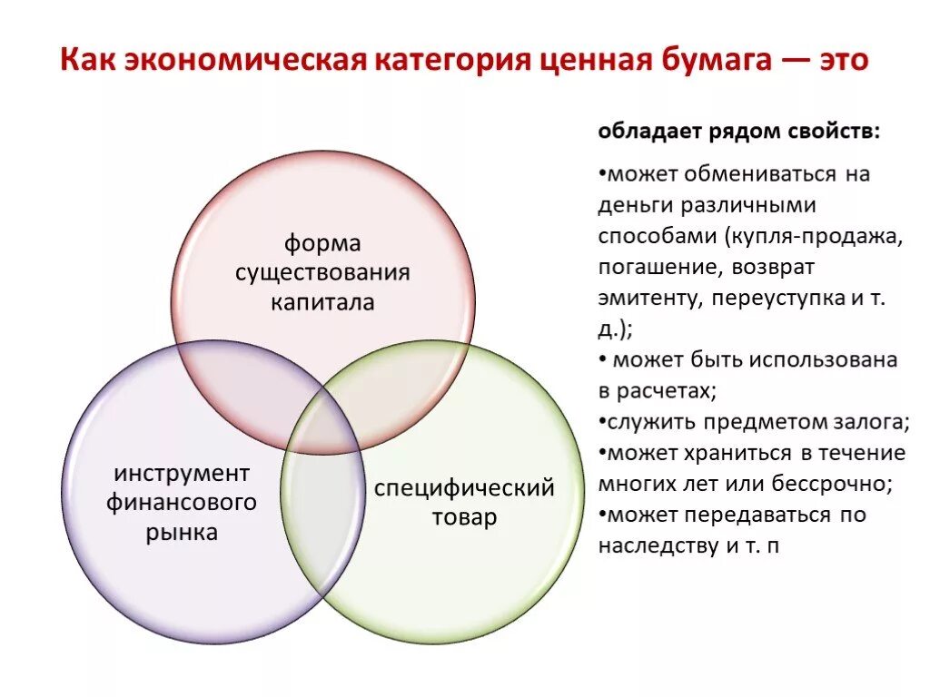 Методы экономической категории. Характеристика денег как экономической категории. Деньги как экономическая категория. Характеристика денег в экономике. Деньги как экономическая категория кратко.