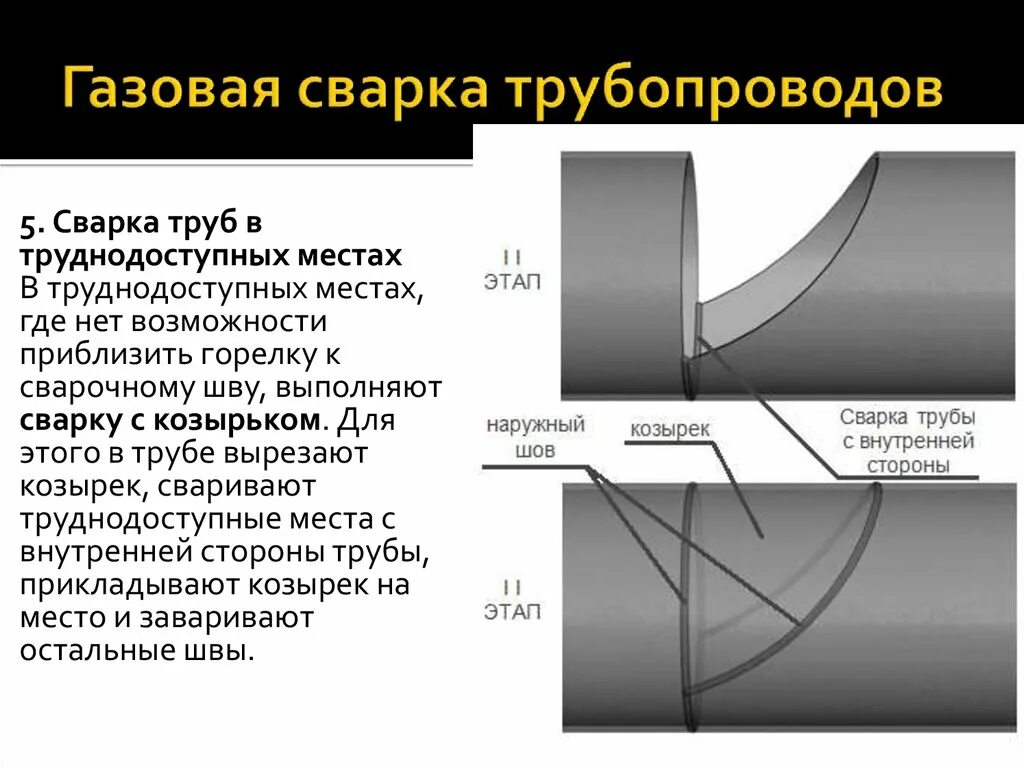 Сборка и сварка трубопроводов. Сварка стыков труб с козырьком. Технология сварки трубопроводов. Газовая сварка трубных конструкций. Сварка труб, стыки трубопроводов.