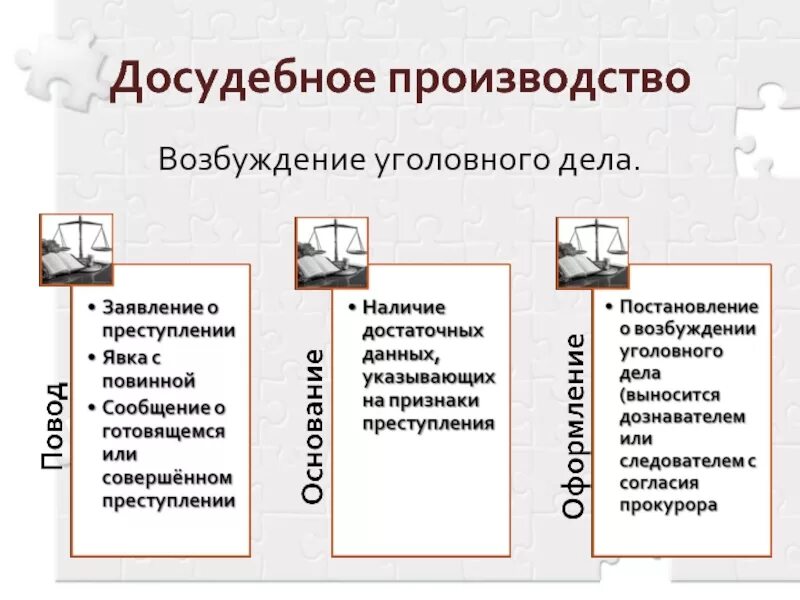 Признаки уголовного производства. Досудебное производство схема. Стадии досудебного производства. Чталти доскдеьного протзводства. Досудебные стадии уголовного процесса.