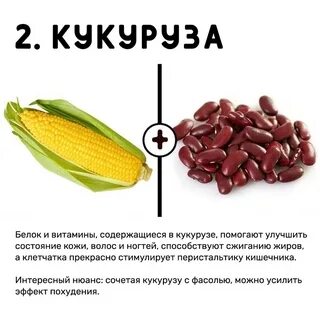 Можно похудеть витаминами