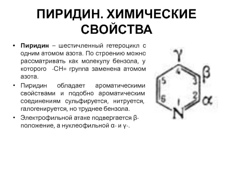 Функциональные группы с азотом. Пиридин и иодметан. Характеристика пиридина. Пиридин лекарственные средства. Пиридин MEMGBR.