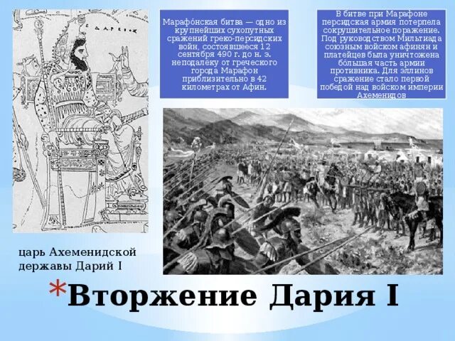 Битва при марафоне 490 г до н.э. Марафонская битва командующий. Схема марафонского сражения. Ход марафонского сражения.