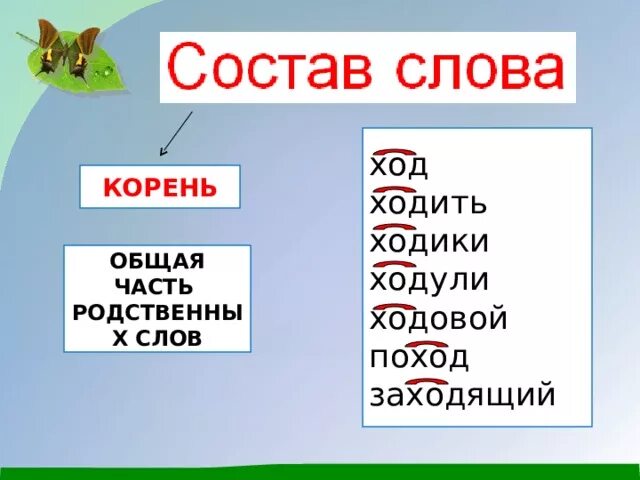 Однокоренные слова к слову поход. Поход родственные слова. Родственные слова ходики. Родственные слова к слову поход.