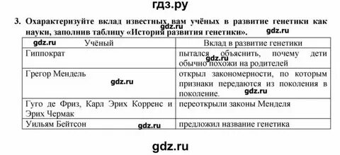 Биология 9 класс параграф 39