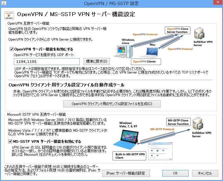 Openvpn файлы конфигурации не найдены. Vpn протоколы openvpn. sstp протокол. vpn сервера для openvpn. openvpn настройка сервера.