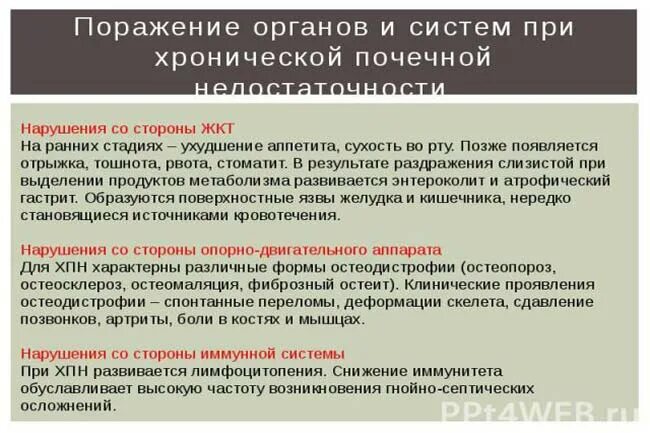 Если отказывают почки сколько человек может прожить. Поражение органов и систем при хронической почечной недостаточности. признаки отказывания почек. отказали почки симптомы.