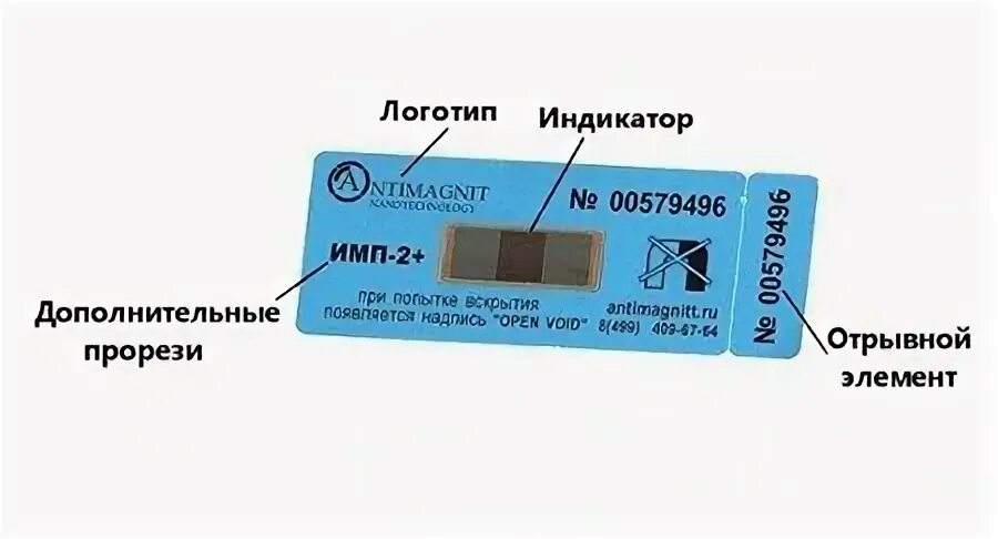 Зачем индикатор магнитного поля. Зачем индикатор магнитного поля