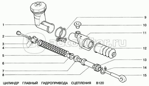 Схема главного цилиндра сцепления