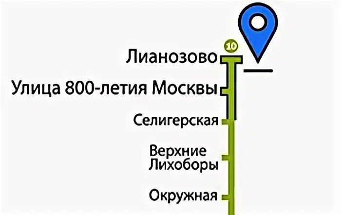 Расписание москва лианозово