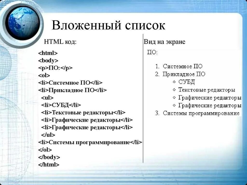 Вложенный css. Списки в html. Как сделать список в html. Вложенный список html. Создание списков в html.