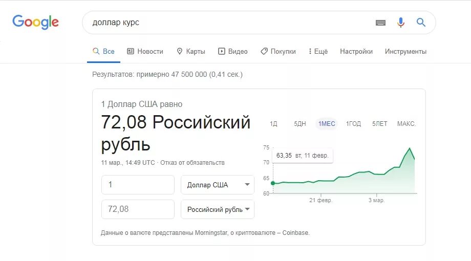 Продать доллар купить рубль. Выгодно ли сейчас скупать доллары. Гугл долларов. Доллар сейчас. Купить доллар сейчас.